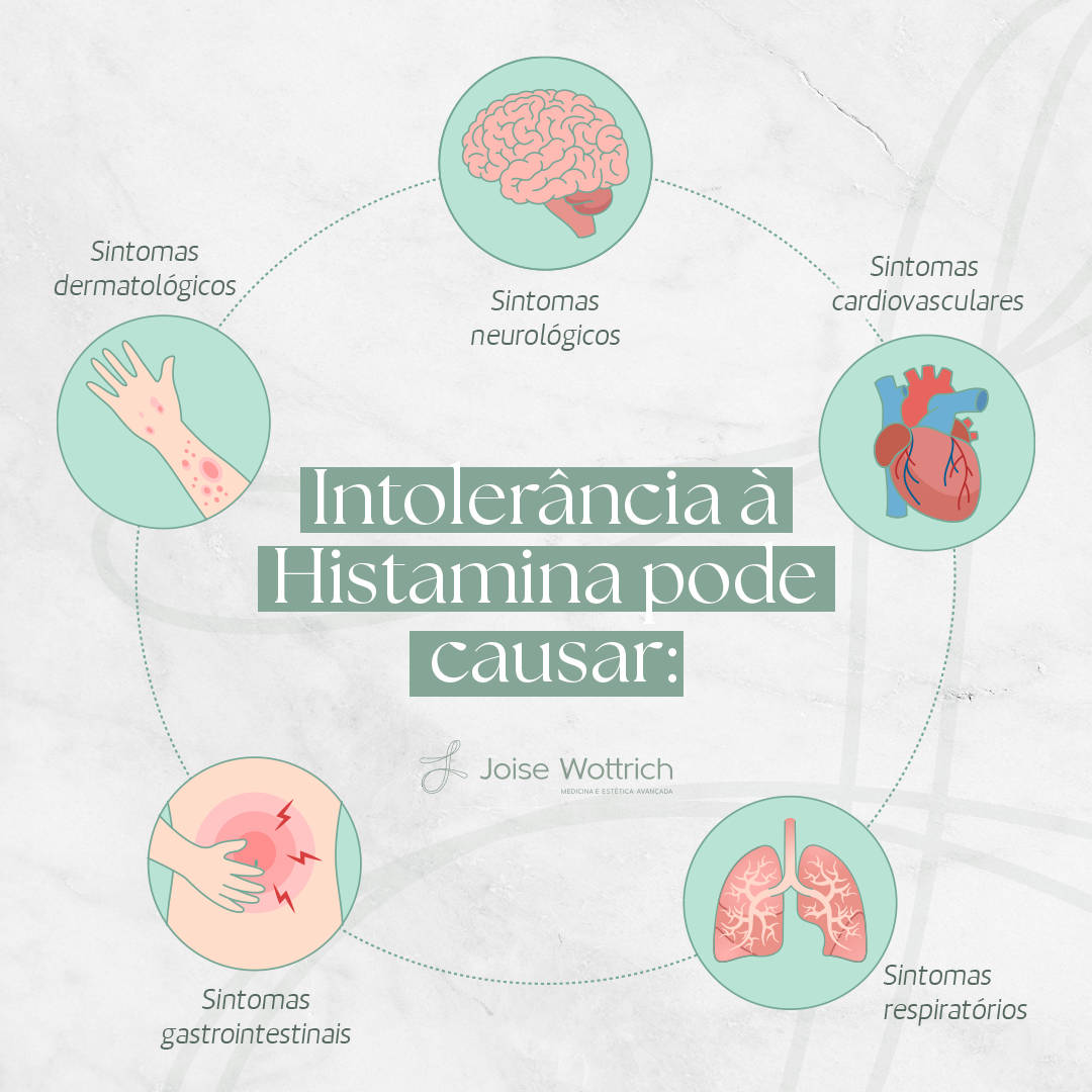 Intolerância à Histamina: O que é e quais são os principais sintomas